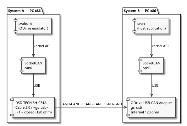 PhysicalWiring.png